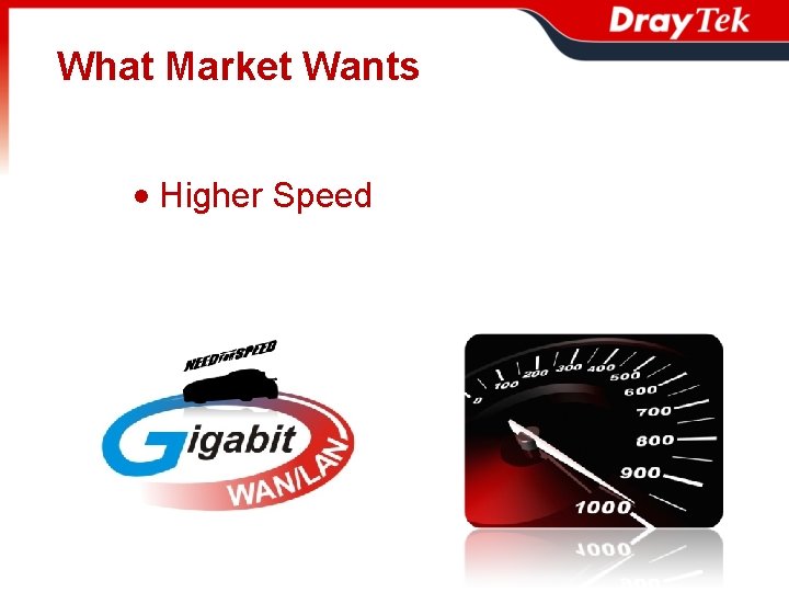 What Market Wants • Higher Speed 