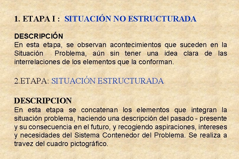 1. ETAPA I : SITUACIÓN NO ESTRUCTURADA DESCRIPCIÓN En esta etapa, se observan acontecimientos