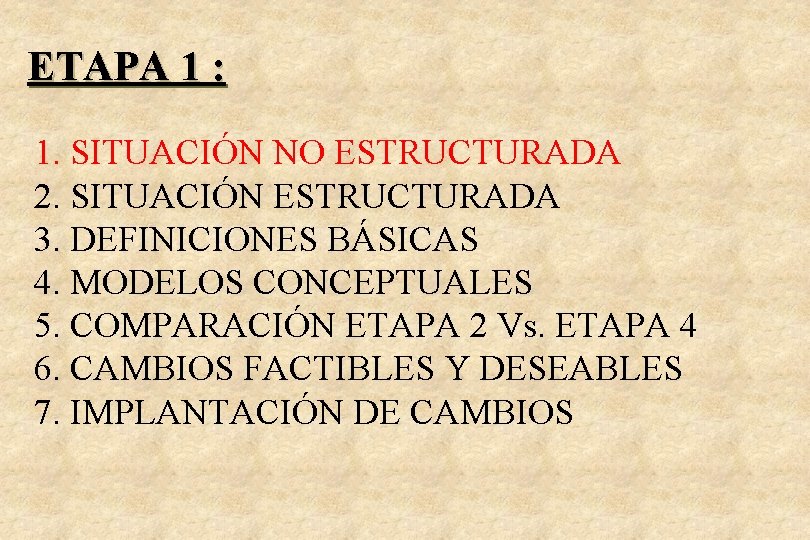 ETAPA 1 : 1. SITUACIÓN NO ESTRUCTURADA 2. SITUACIÓN ESTRUCTURADA 3. DEFINICIONES BÁSICAS 4.