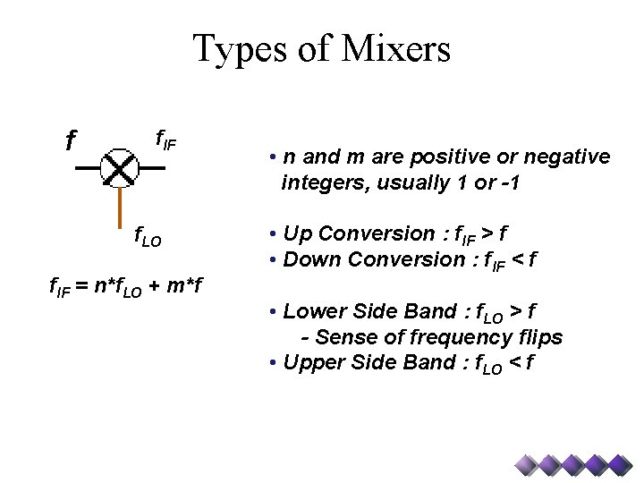 Types of Mixers f f. IF f. LO f. IF = n*f. LO +