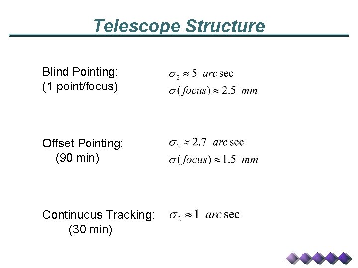 Telescope Structure Blind Pointing: (1 point/focus) Offset Pointing: (90 min) Continuous Tracking: (30 min)