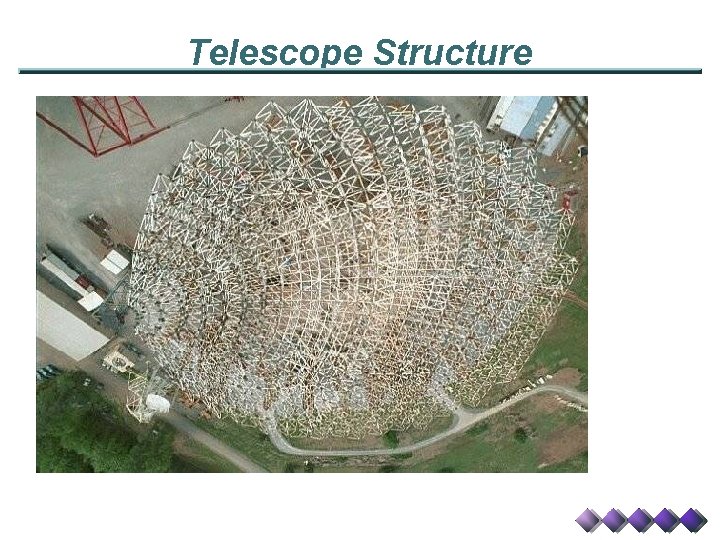 Telescope Structure 