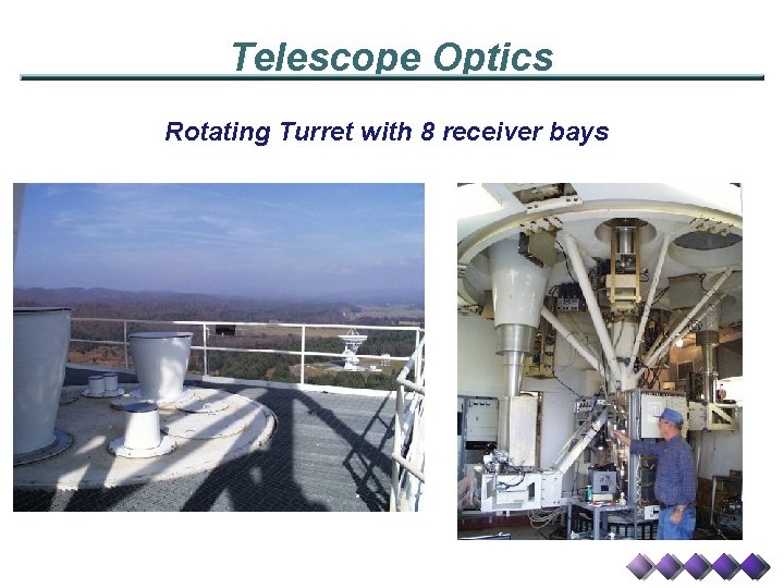 Telescope Optics Rotating Turret with 8 receiver bays 