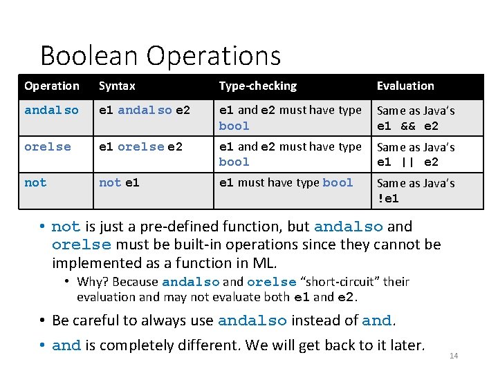 Boolean Operations Operation Syntax Type-checking Evaluation andalso e 1 andalso e 2 e 1