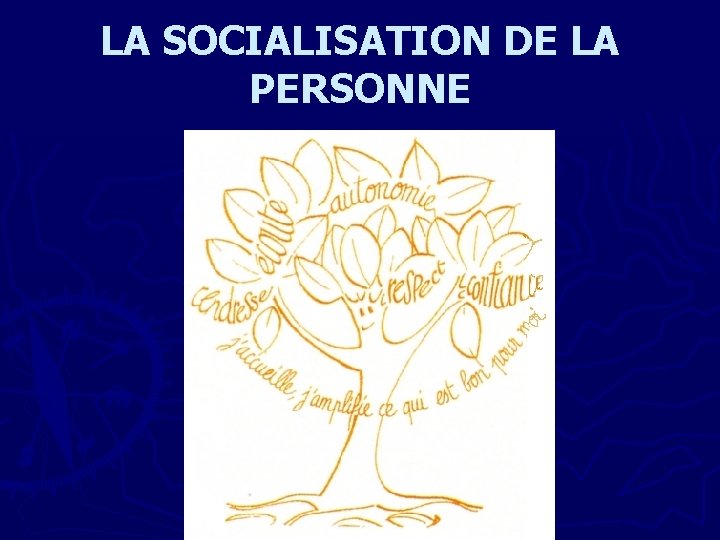 LA SOCIALISATION DE LA PERSONNE 