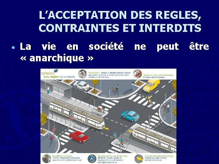 L’ACCEPTATION DES REGLES, CONTRAINTES ET INTERDITS La vie en société « anarchique » ne