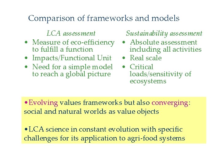 Sustainability LCA and agriculture a quick overview Claudine