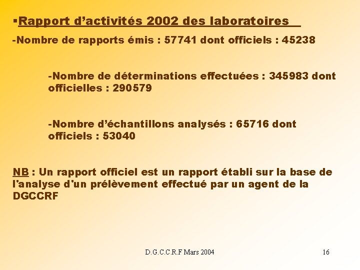 §Rapport d’activités 2002 des laboratoires -Nombre de rapports émis : 57741 dont officiels :