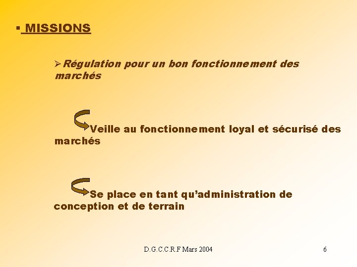 § MISSIONS ØRégulation pour un bon fonctionnement des marchés Veille au fonctionnement loyal et