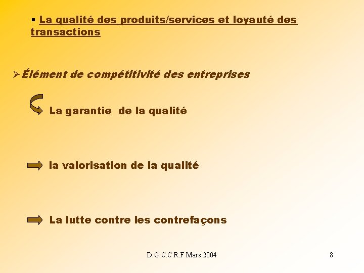 § La qualité des produits/services et loyauté des transactions ØÉlément de compétitivité des entreprises