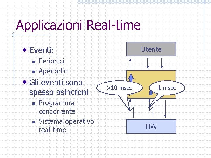 Applicazioni Real-time Eventi: n n Periodici Aperiodici Gli eventi sono spesso asincroni n n