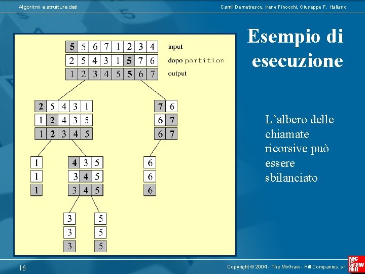 Algoritmi e strutture dati Camil Demetrescu, Irene Finocchi, Giuseppe F. Italiano Esempio di esecuzione