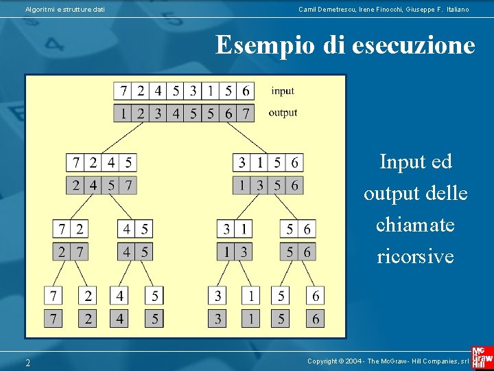 Algoritmi e strutture dati Camil Demetrescu, Irene Finocchi, Giuseppe F. Italiano Esempio di esecuzione