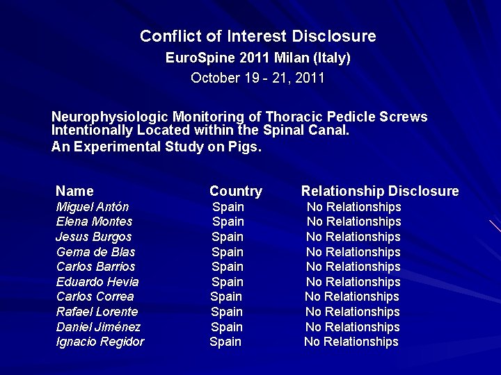 Conflict of Interest Disclosure Euro. Spine 2011 Milan (Italy) October 19 - 21, 2011
