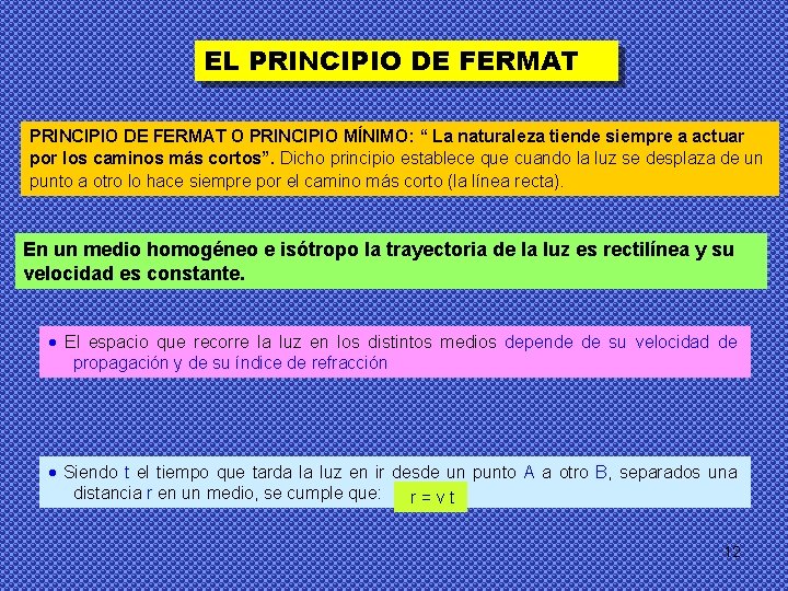 EL PRINCIPIO DE FERMAT O PRINCIPIO MÍNIMO: “ La naturaleza tiende siempre a actuar