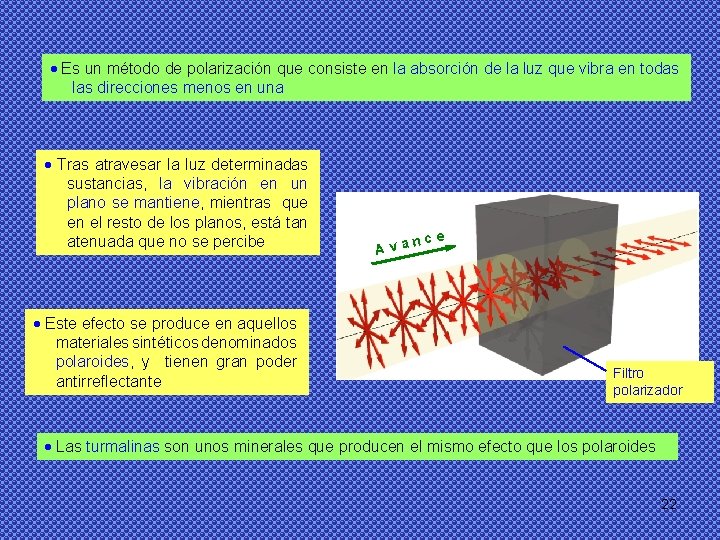  Es un método de polarización que consiste en la absorción de la luz