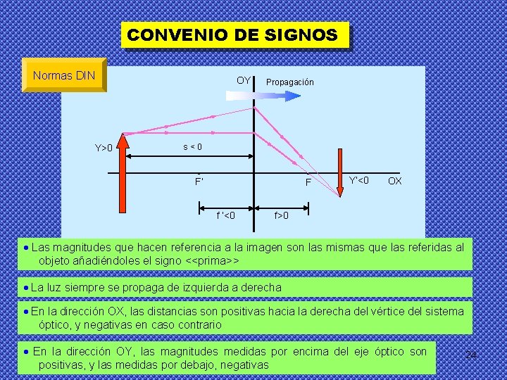 CONVENIO DE SIGNOS Normas DIN Y>0 OY Propagación s<0 • F’ • F f