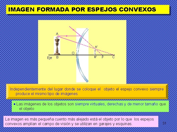 IMAGEN FORMADA POR ESPEJOS CONVEXOS A A’ O Eje B B’ • F •