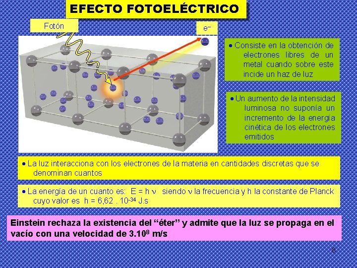 EFECTO FOTOELÉCTRICO Fotón e Consiste en la obtención de electrones libres de un metal