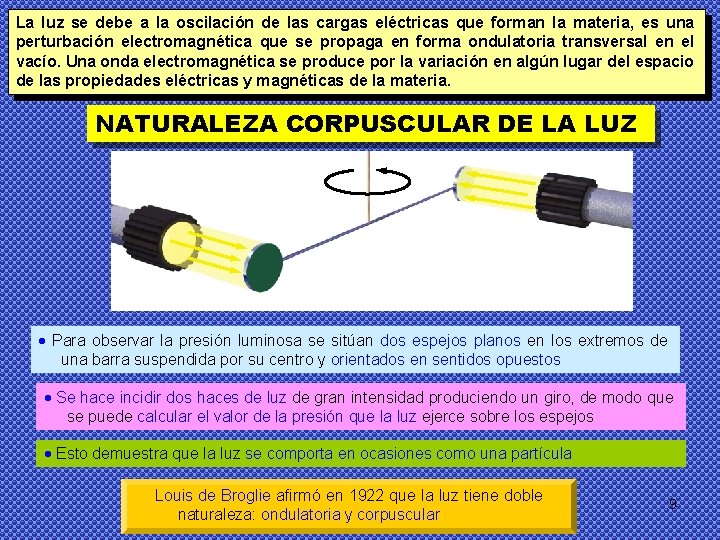 La luz se debe a la oscilación de las cargas eléctricas que forman la