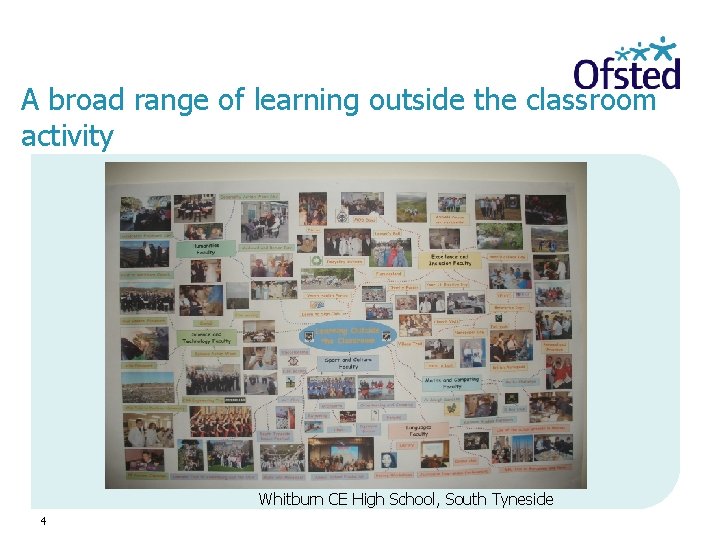 A broad range of learning outside the classroom activity Whitburn CE High School, South
