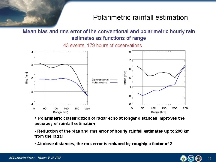 Polarimetric rainfall estimation Mean bias and rms error of the conventional and polarimetric hourly