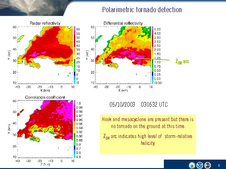 Polarimetric tornado detection ZDR arc 05/10/2003 030532 UTC Hook and mesocyclone are present but
