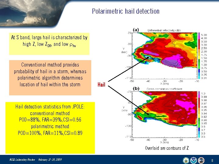 Polarimetric hail detection At S band, large hail is characterized by high Z, low