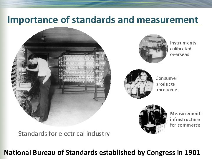 Importance of standards and measurement Instruments calibrated overseas Consumer products unreliable Measurement infrastructure for
