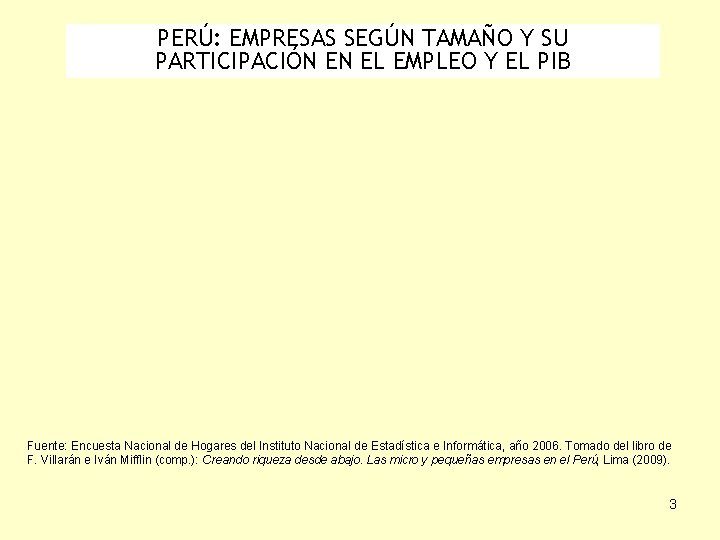 PERÚ: EMPRESAS SEGÚN TAMAÑO Y SU PARTICIPACIÓN EN EL EMPLEO Y EL PIB Fuente: