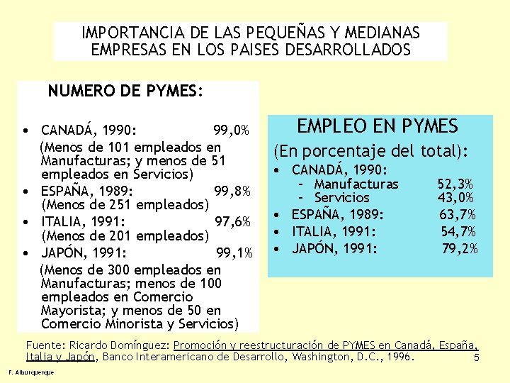 IMPORTANCIA DE LAS PEQUEÑAS Y MEDIANAS EMPRESAS EN LOS PAISES DESARROLLADOS NUMERO DE PYMES: