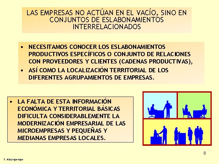 LAS EMPRESAS NO ACTÚAN EN EL VACÍO, SINO EN CONJUNTOS DE ESLABONAMIENTOS INTERRELACIONADOS •