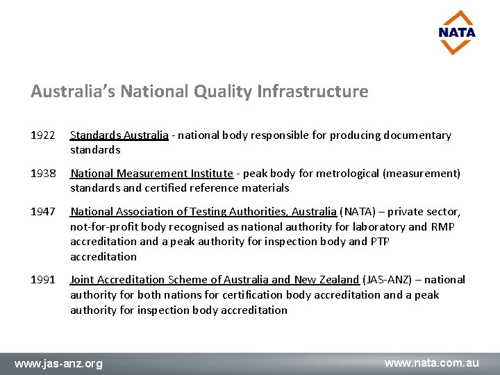 Australia’s National Quality Infrastructure 1922 Standards Australia - national body responsible for producing documentary