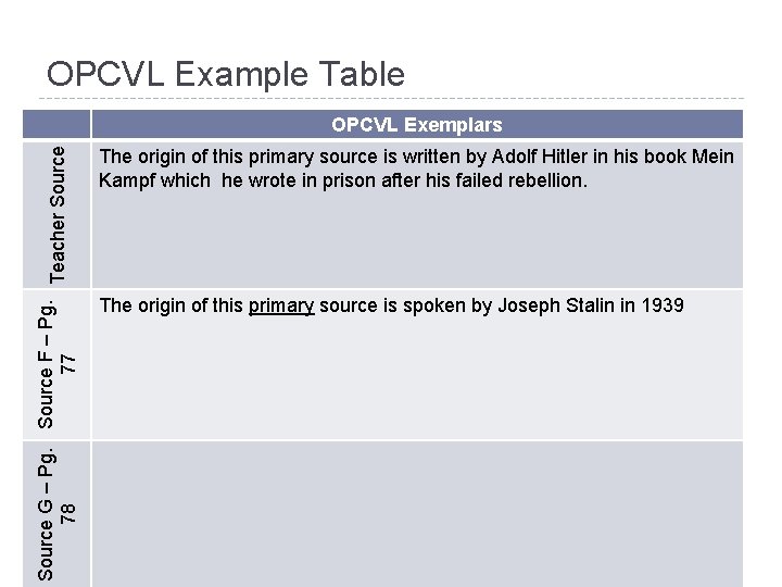 OPCVL Example Table Source G – Pg. Source F – Pg. Teacher Source 78 OPCVL Example Table Source G – Pg. Source F – Pg. Teacher Source 78