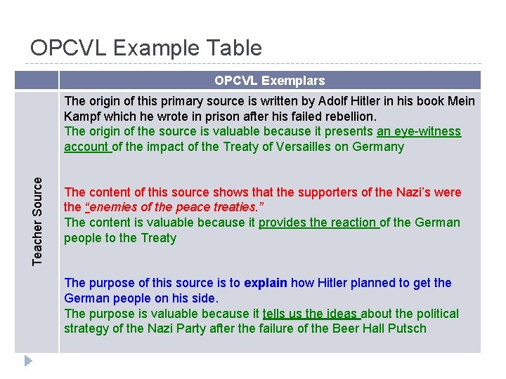 OPCVL Example Table OPCVL Exemplars Teacher Source The origin of this primary source is OPCVL Example Table OPCVL Exemplars Teacher Source The origin of this primary source is