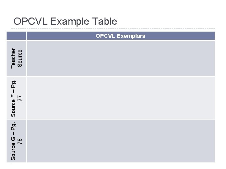 Source G – Pg. Source F – Pg. 78 77 Teacher Source OPCVL Example Source G – Pg. Source F – Pg. 78 77 Teacher Source OPCVL Example