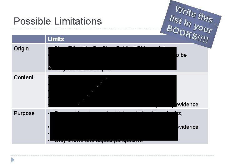 Possible Limitations Limits Writ list e this in y BOO our KS! !!! Origin Possible Limitations Limits Writ list e this in y BOO our KS! !!! Origin