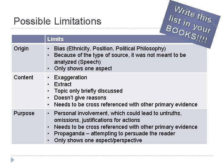 Possible Limitations Limits Writ list e this in y BOO our KS! !!! Origin Possible Limitations Limits Writ list e this in y BOO our KS! !!! Origin