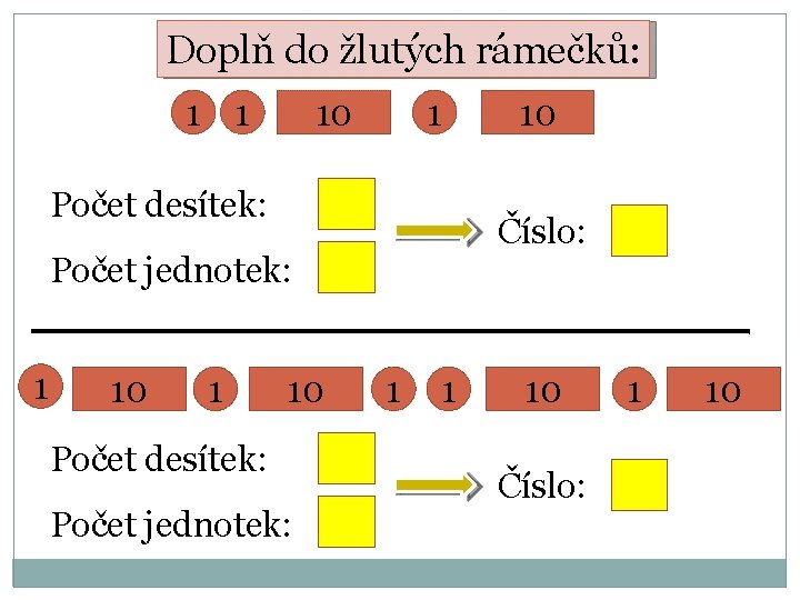 Doplň do žlutých rámečků: 1 10 Počet desítek: Číslo: Počet jednotek: 1 10 Počet