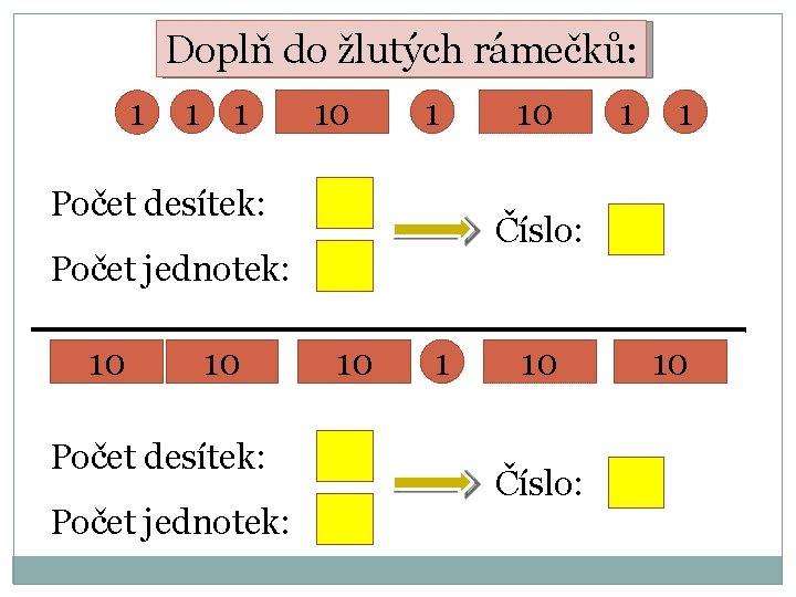 Doplň do žlutých rámečků: 1 10 1 Počet desítek: 10 Počet desítek: Počet jednotek: