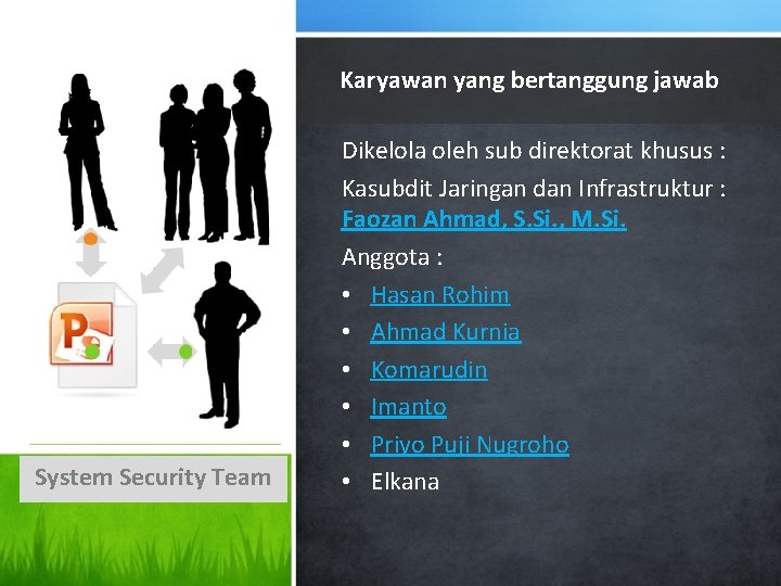 Karyawan yang bertanggung jawab System Security Team Dikelola oleh sub direktorat khusus : Kasubdit