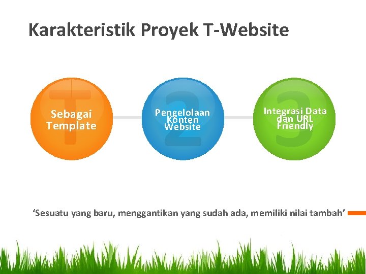 Karakteristik Proyek T-Website T 2 3 Sebagai Template Pengelolaan Konten Website Integrasi Data dan