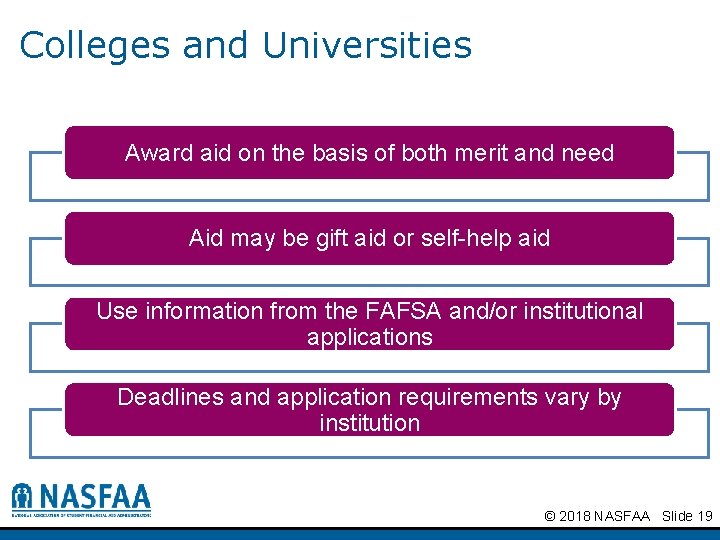 Colleges and Universities Award aid on the basis of both merit and need Aid