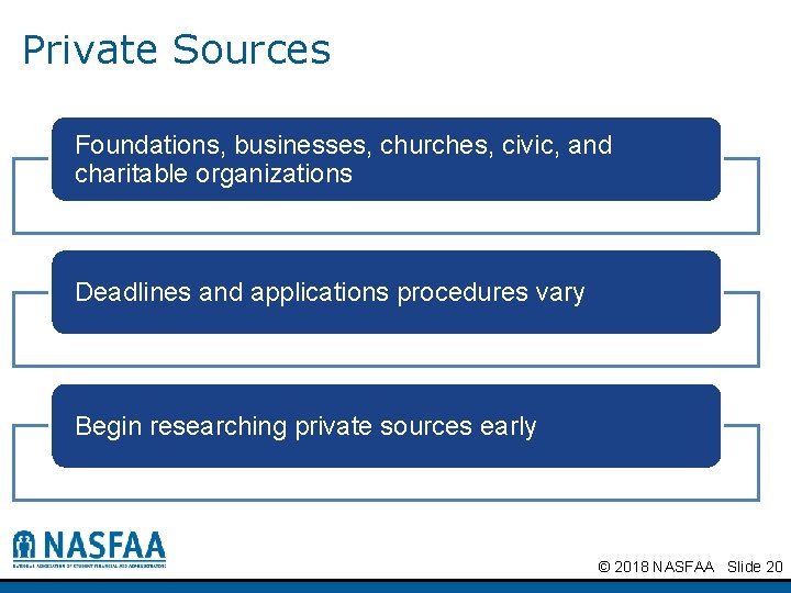 Private Sources Foundations, businesses, churches, civic, and charitable organizations Deadlines and applications procedures vary