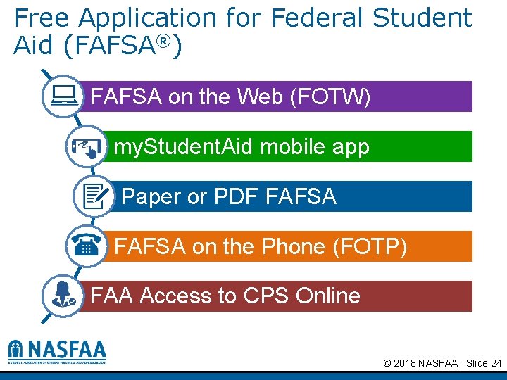 Free Application for Federal Student Aid (FAFSA®) FAFSA on the Web (FOTW) my. Student.