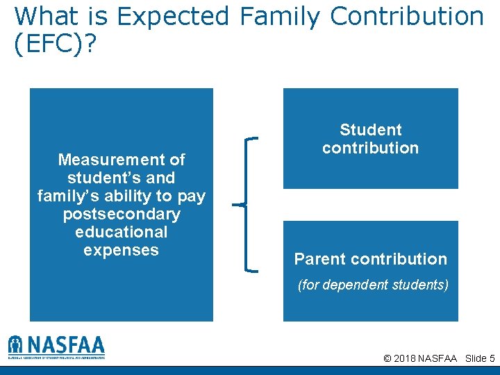 What is Expected Family Contribution (EFC)? Measurement of student’s and family’s ability to pay