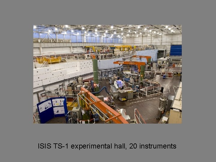 ISIS TS-1 experimental hall, 20 instruments ISIS TS-1 experimental hall, 20 instruments