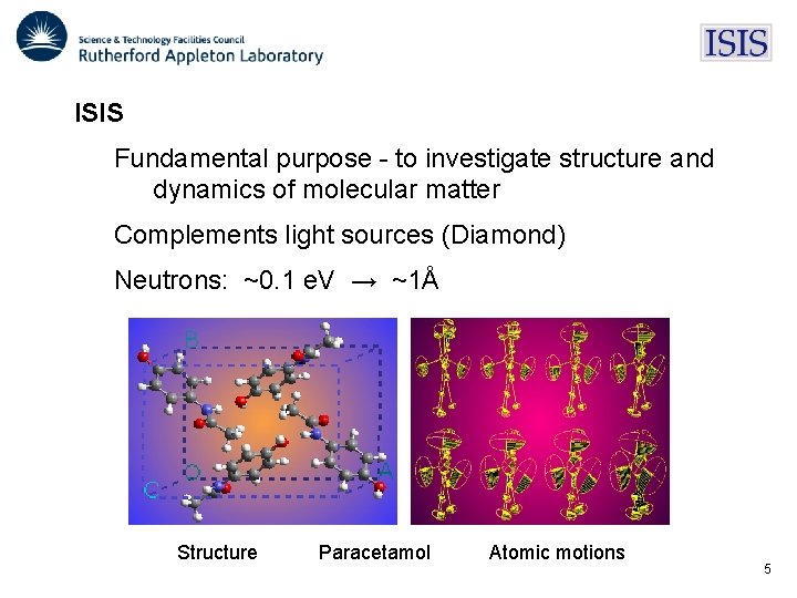 ISIS Fundamental purpose - to investigate structure and dynamics of molecular matter Complements light ISIS Fundamental purpose - to investigate structure and dynamics of molecular matter Complements light