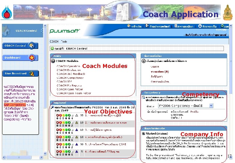 Coach Application Coach Modules Competency Your Objectives Company Info 17 
