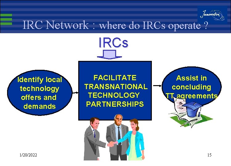 IRC Network : where do IRCs operate ? IRCs Identify local technology offers and